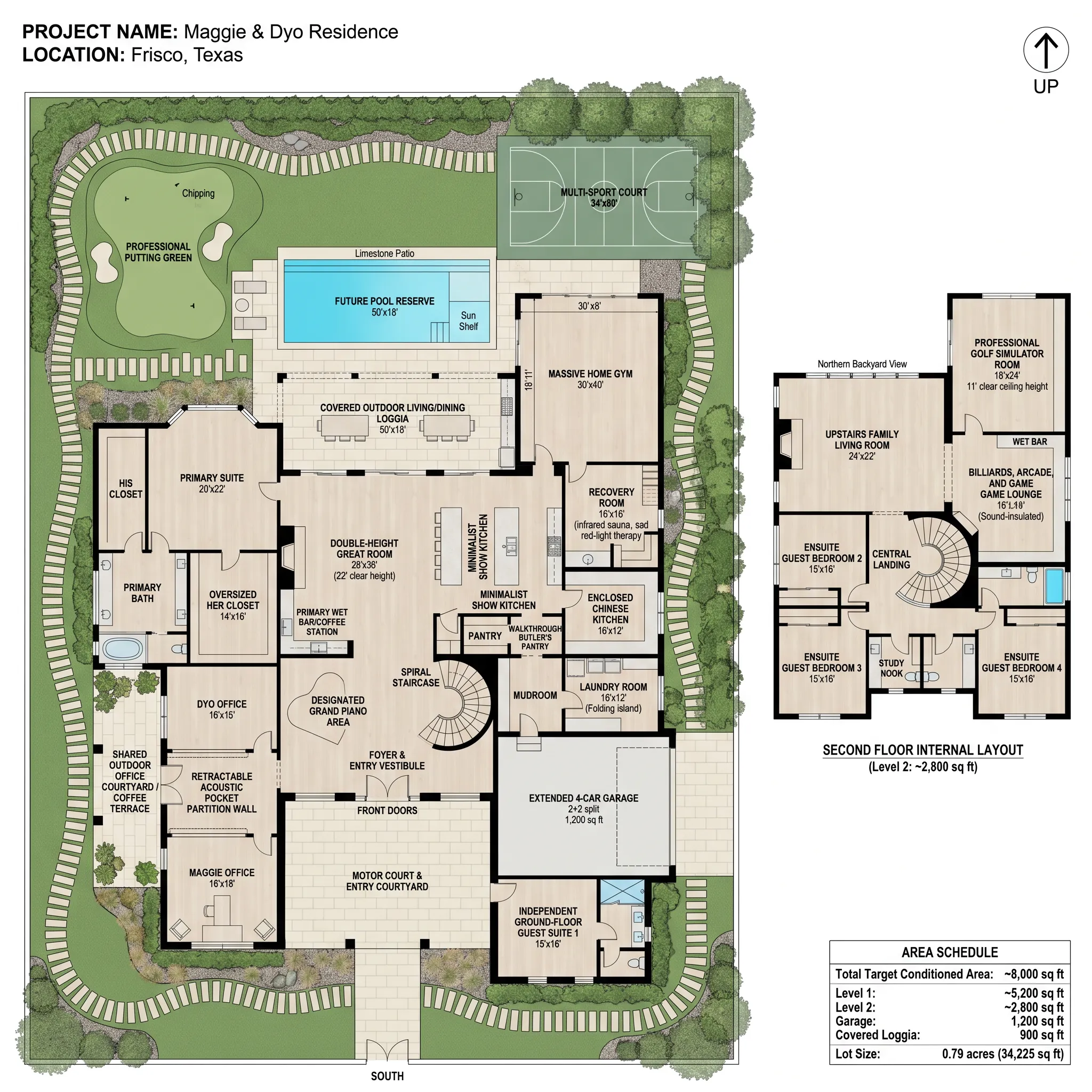 Maggie & Dyo Residence — Full Site and Floor Plan Board