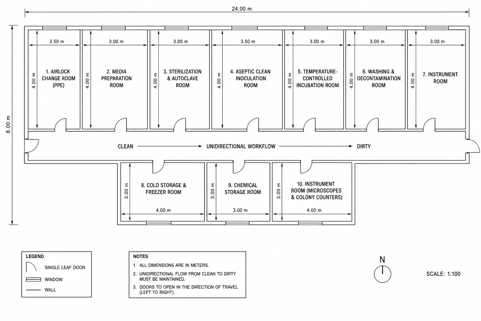 Medical Lab Facility with Clean Room Layout